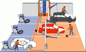 carwash1