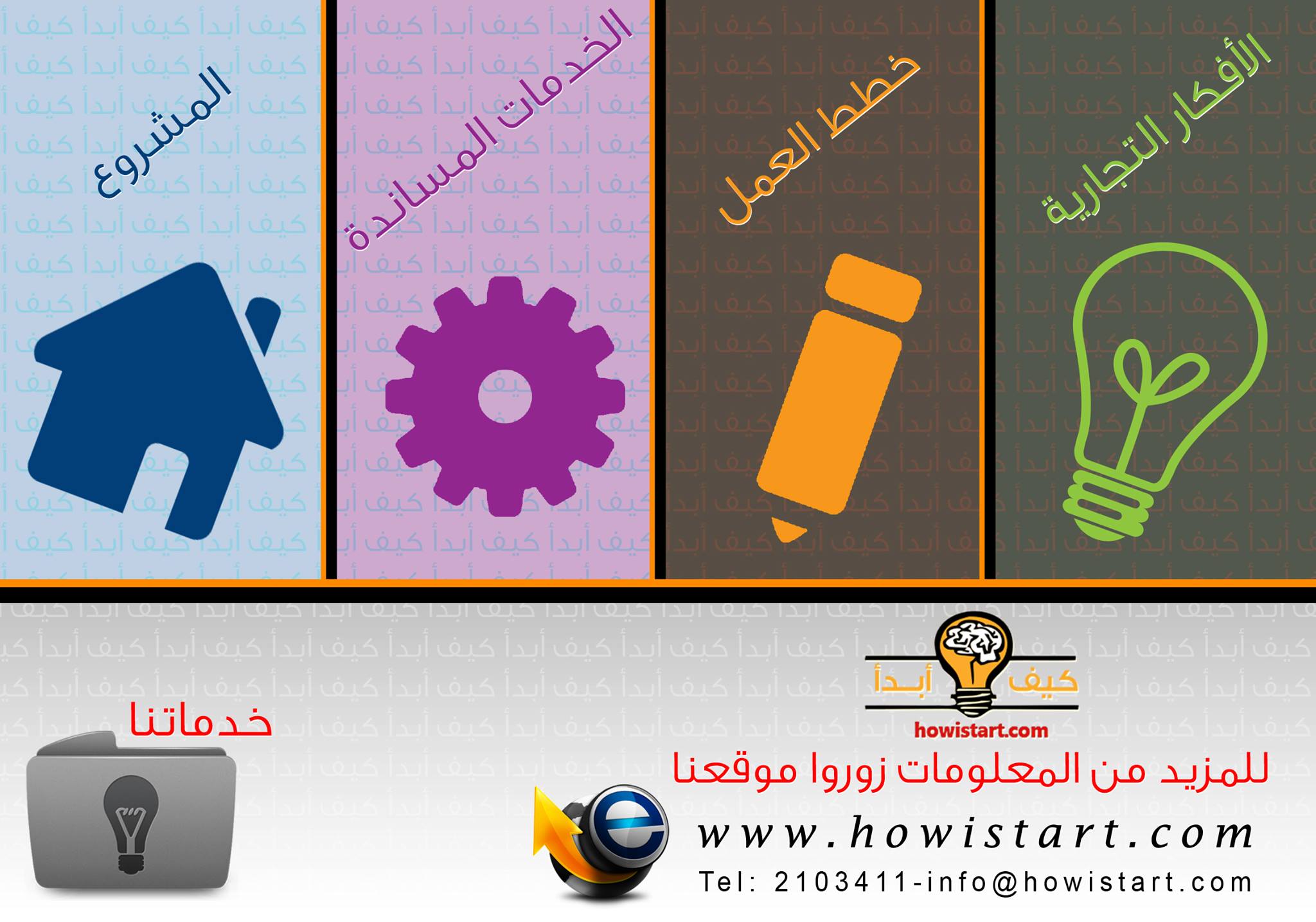 تطوير الذات 117