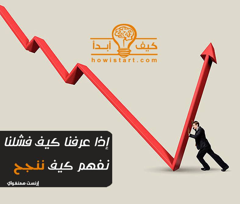 تطوير الذات 200