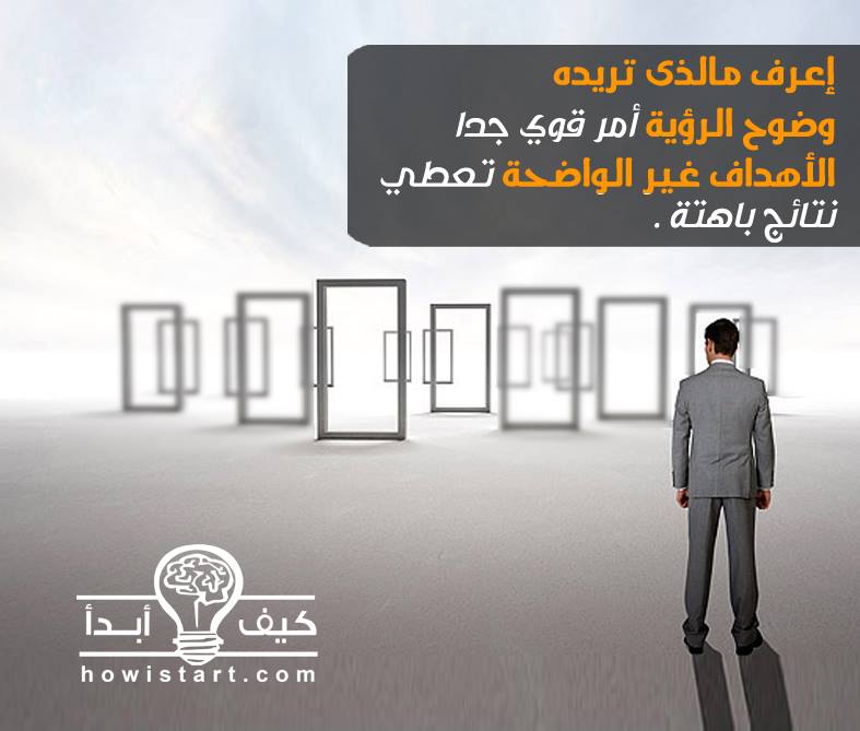 تطوير الذات 203